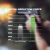 DPM MRS recoil reduction system for 1911 6