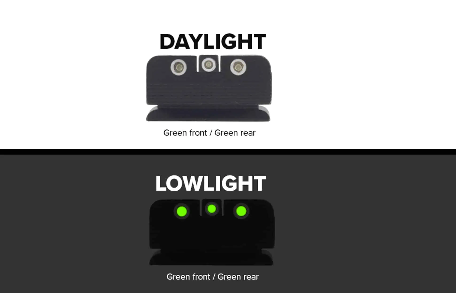 ML-20110 Meprolight Mepro TRU-DOT® Adjustable for Sig Sauer P225 ML-20110 Meprolight Mepro TRU-DOT® Adjustable for Sig Sauer P225